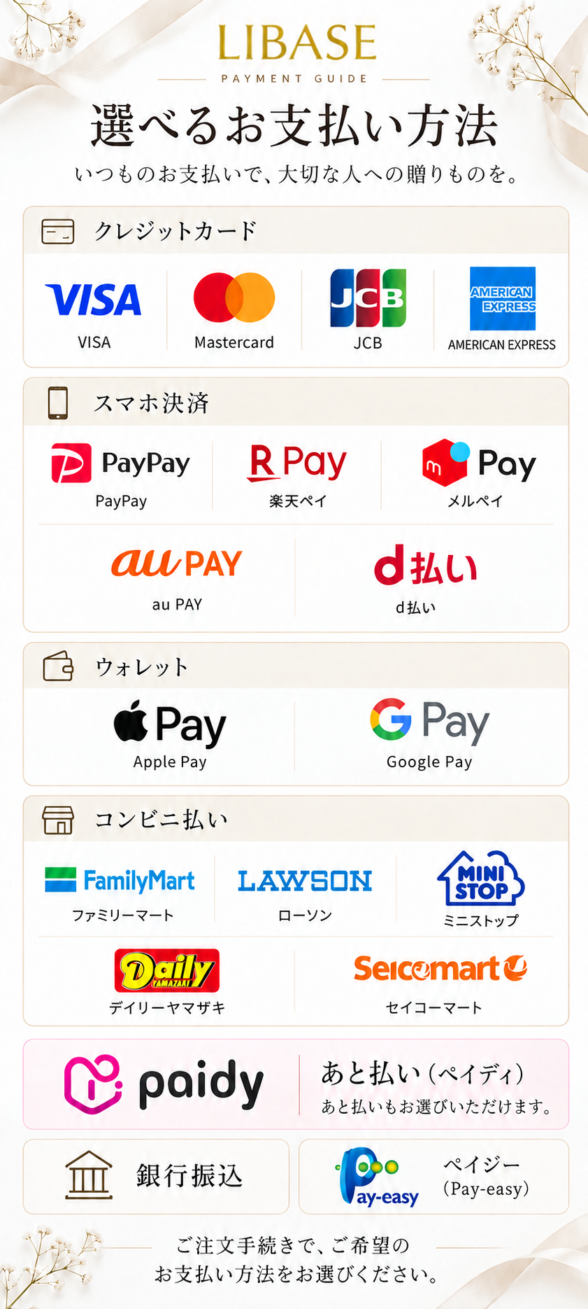 LIBASEの選べるお支払い方法。Visa、Mastercard、JCB、American Express、PayPay、楽天ペイ、メルペイ、au PAY、d払い、Apple Pay、Google Pay、ファミリーマート、ローソン、ミニストップ、デイリーヤマザキ、セイコーマート、あと払いペイディ、銀行振込、ペイジー。