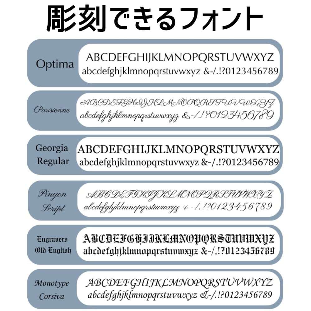 Initial Ring